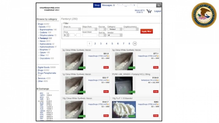 darknet drugs links