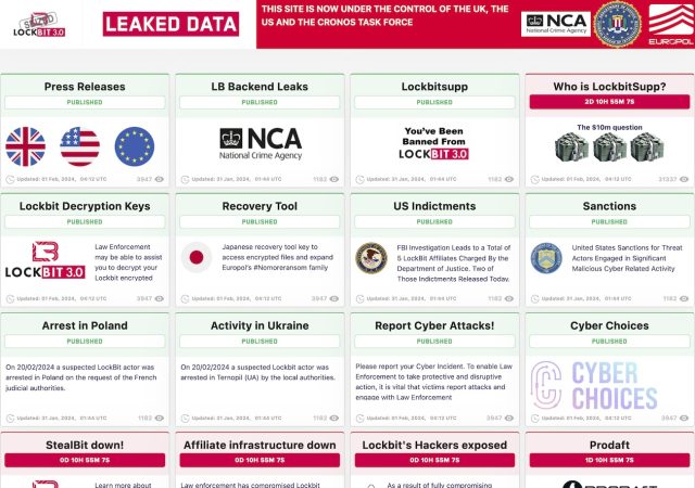 dark web site list